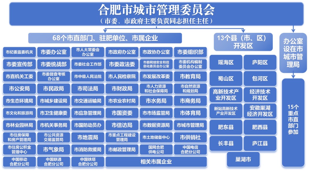 1764556853261116.jpg 圖片 2(1).jpg